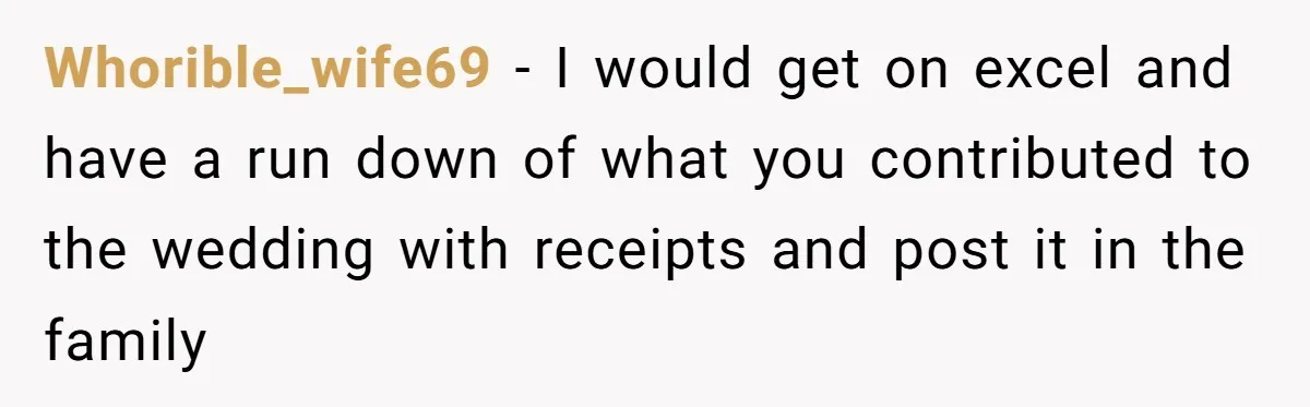 Whorible_wife69 - I would get on excel and have a run down of what you contributed to the wedding with receipts and post it in the family