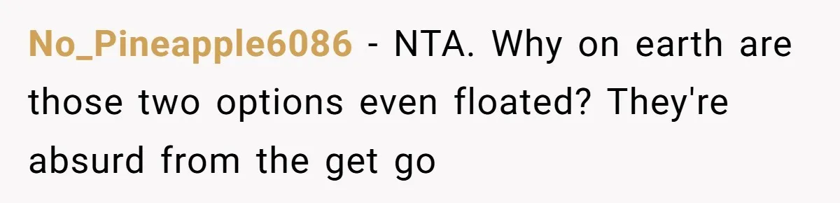 No_Pineapple6086 − NTA. Why on earth are those two options even floated? They're absurd from the get go