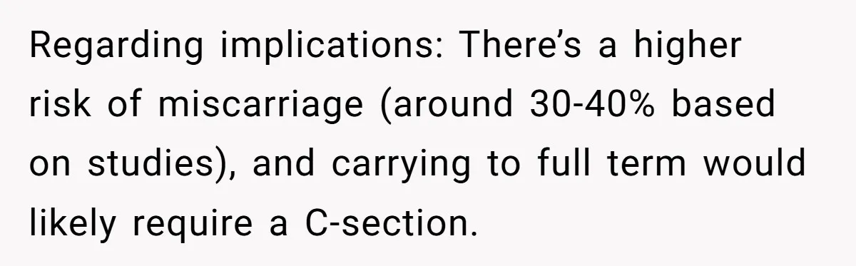 Regarding implications: There’s a higher risk of miscarriage (around 30-40% based on studies), and carrying to full term would likely require a C-section.