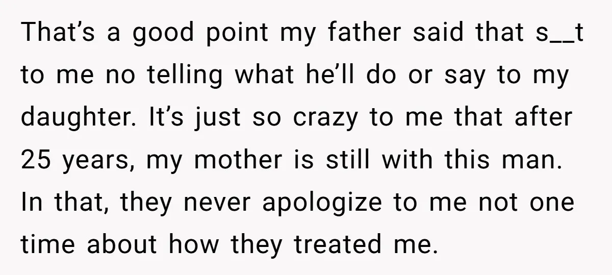 That’s a good point my father said that s__t to me no telling what he’ll do or say to my daughter. It’s just so crazy to me that after 25...