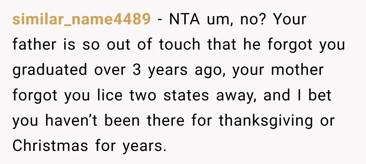 similar_name4489 − NTA um, no? Your father is so out of touch that he forgot you graduated over 3 years ago, your mother forgot you lice two states away, and...