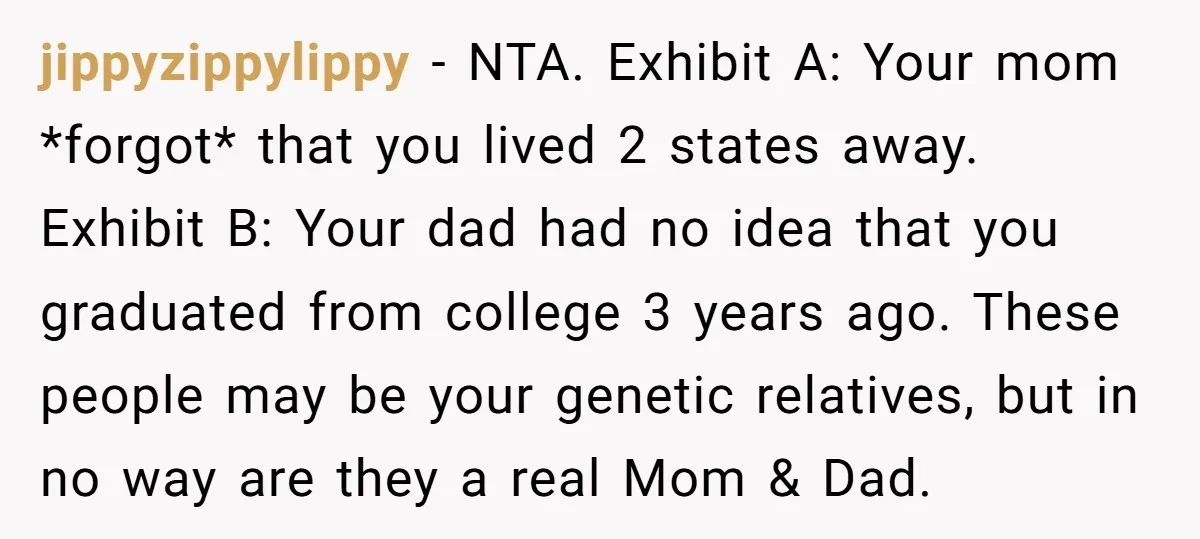 jippyzippylippy − NTA. Exhibit A: Your mom *forgot* that you lived 2 states away. Exhibit B: Your dad had no idea that you graduated from college 3 years ago. These...