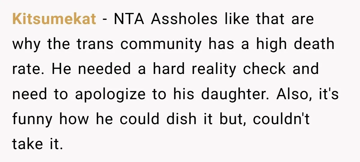 Kitsumekat − NTA Assholes like that are why the trans community has a high death rate. He needed a hard reality check and need to apologize to his daughter. Also,...