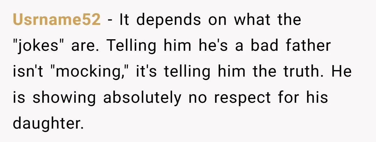 Usrname52 − It depends on what the "jokes" are. Telling him he's a bad father isn't "mocking," it's telling him the truth. He is showing absolutely no respect for his...