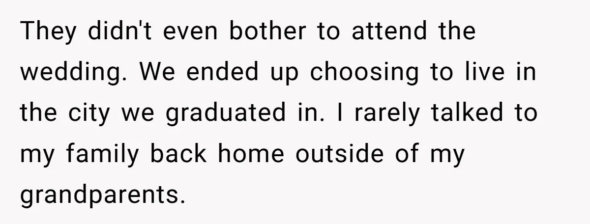 They didn't even bother to attend the wedding. We ended up choosing to live in the city we graduated in. I rarely talked to my family back home outside of...