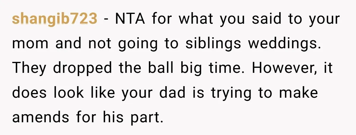 shangib723 - NTA for what you said to your mom and not going to siblings weddings. They dropped the ball big time. However, it does look like your dad is...