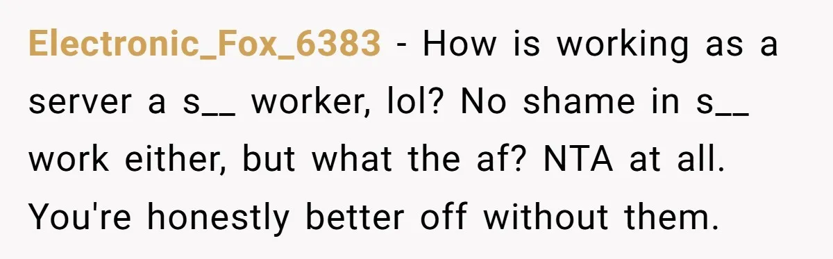 Electronic_Fox_6383 − How is working as a server a s__ worker, lol? No shame in s__ work either, but what the af? NTA at all. You're honestly better off without...