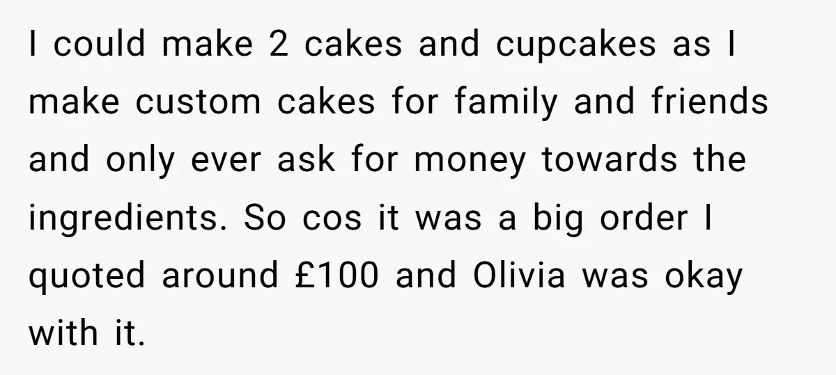 I could make 2 cakes and cupcakes as I make custom cakes for family and friends and only ever ask for money towards the ingredients. So cos it was a...