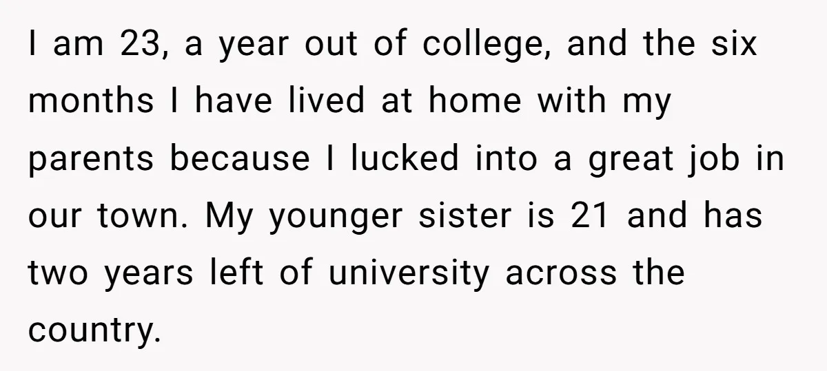I am 23, a year out of college, and the six months I have lived at home with my parents because I lucked into a great job in our town....
