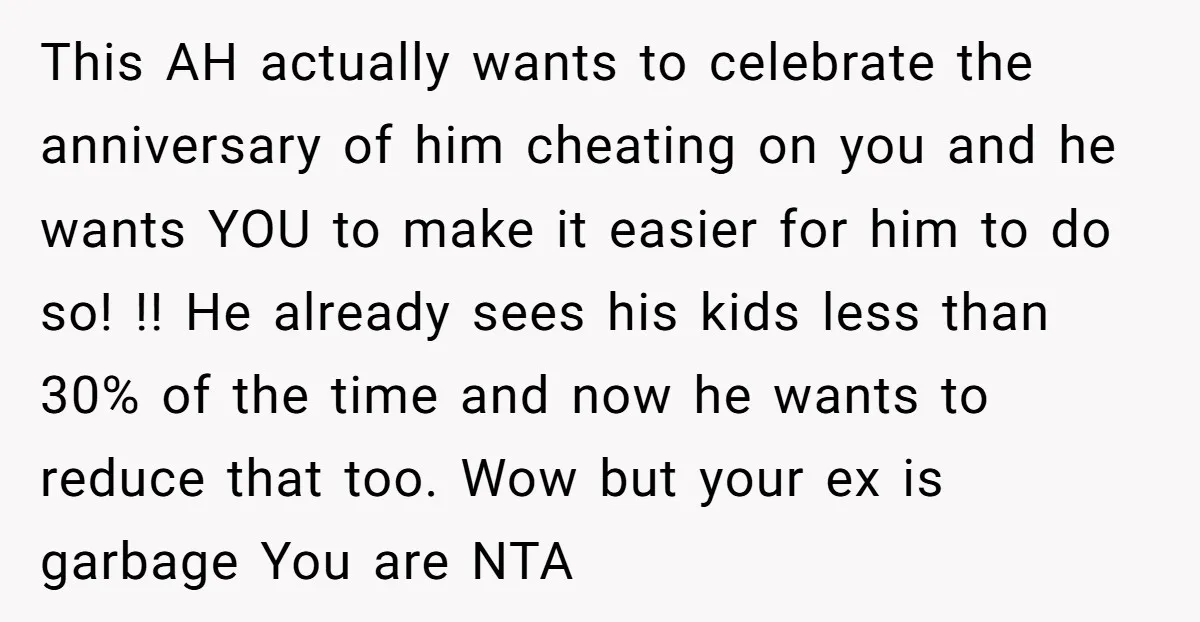 This AH actually wants to celebrate the anniversary of him cheating on you and he wants YOU to make it easier for him to do so! !! He already sees...