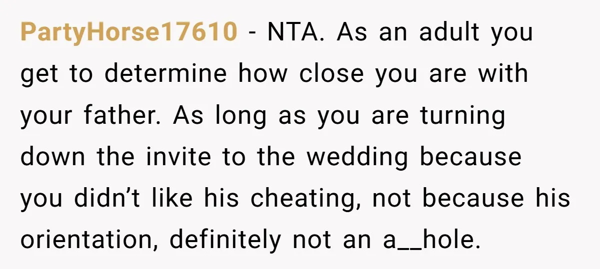 PartyHorse17610 − NTA. As an adult you get to determine how close you are with your father. As long as you are turning down the invite to the wedding because...