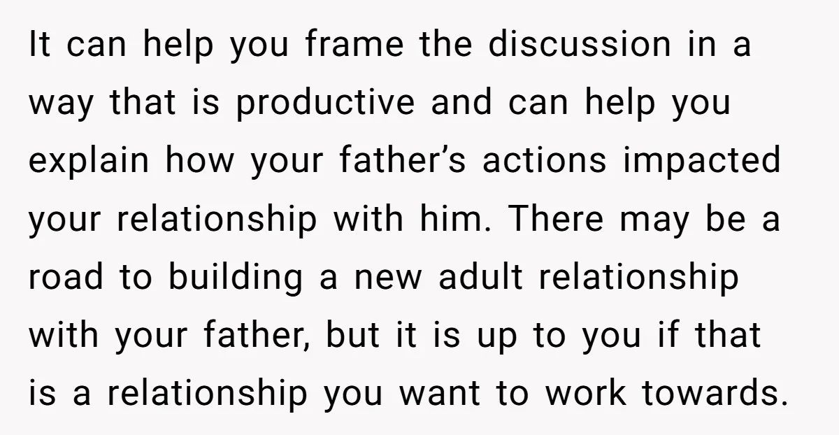 It can help you frame the discussion in a way that is productive and can help you explain how your father’s actions impacted your relationship with him. There may be...