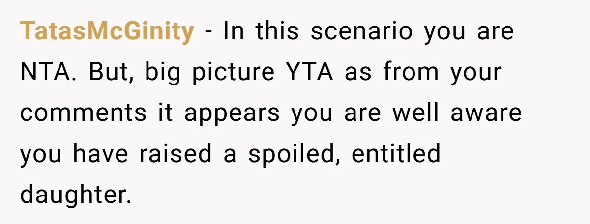TatasMcGinity - In this scenario you are NTA. But, big picture YTA as from your comments it appears you are well aware you have raised a spoiled, entitled daughter.