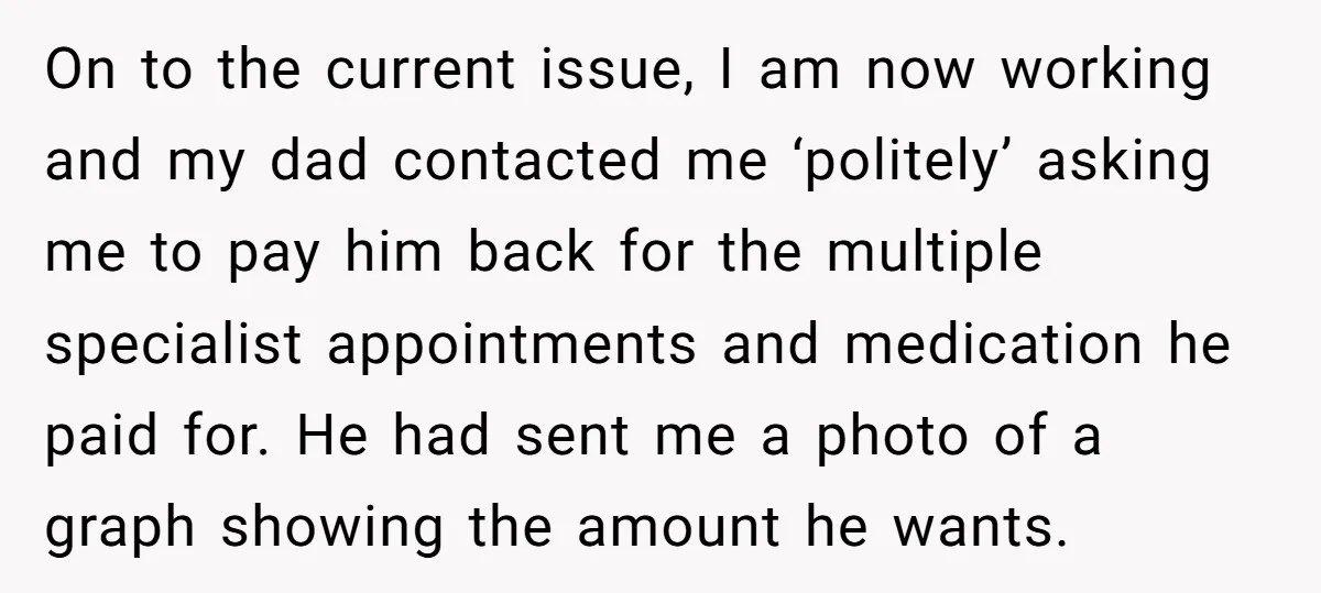 On to the current issue, I am now working and my dad contacted me ‘politely’ asking me to pay him back for the multiple specialist appointments and medication he paid...