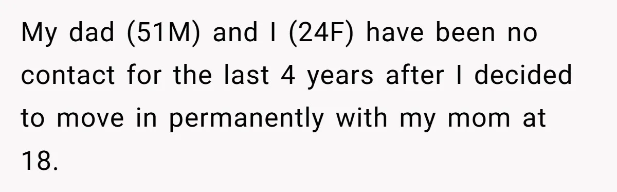 My dad (51M) and I (24F) have been no contact for the last 4 years after I decided to move in permanently with my mom at 18.