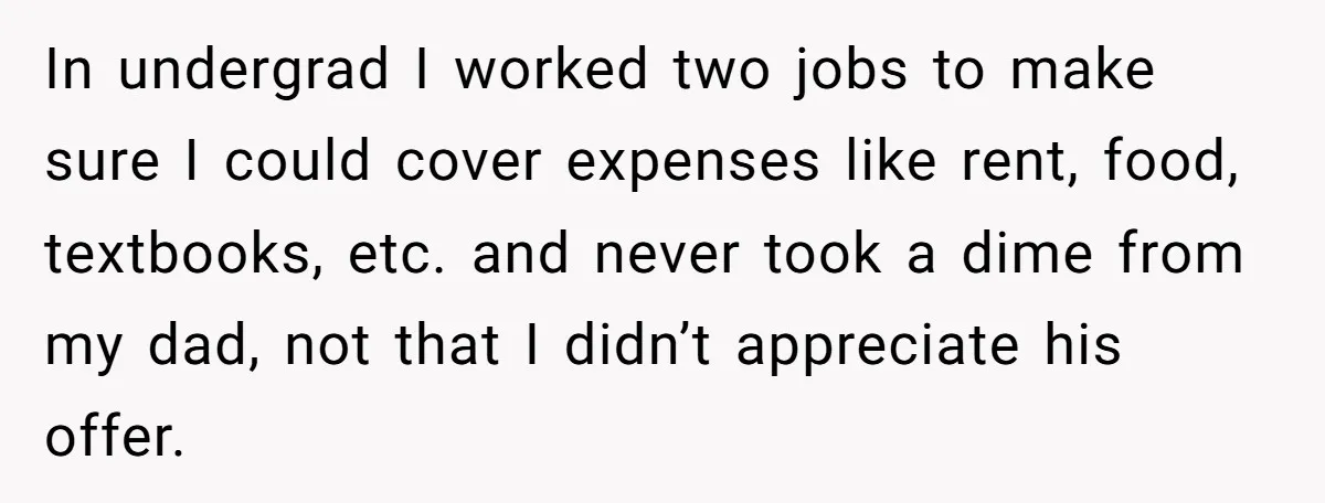 In undergrad I worked two jobs to make sure I could cover expenses like rent, food, textbooks, etc. and never took a dime from my dad, not that I didn’t...
