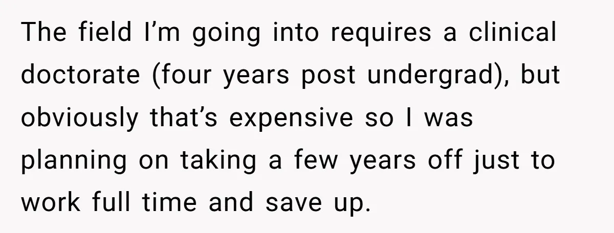 The field I’m going into requires a clinical doctorate (four years post undergrad), but obviously that’s expensive so I was planning on taking a few years off just to work...