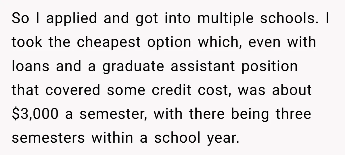 So I applied and got into multiple schools. I took the cheapest option which, even with loans and a graduate assistant position that covered some credit cost, was about $3,000...