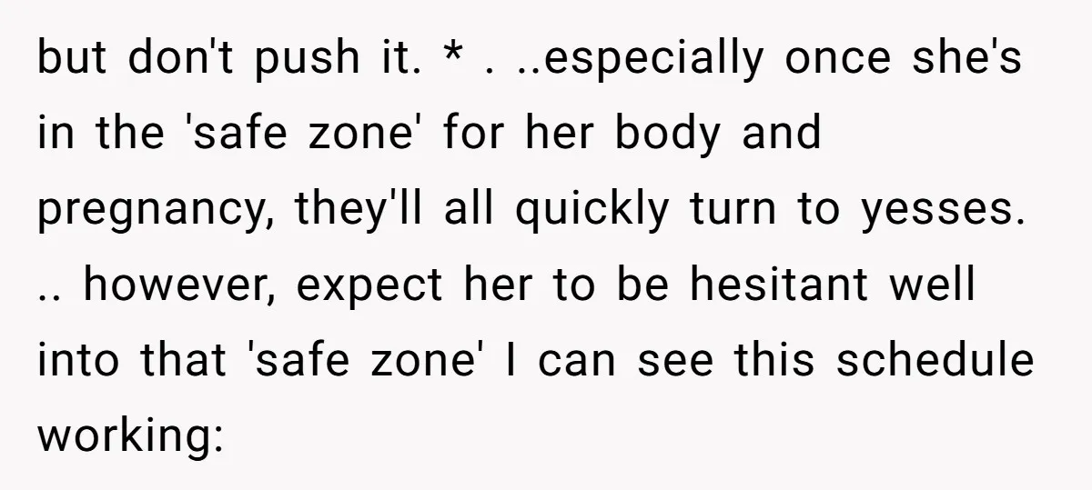 but don't push it. * . ..especially once she's in the 'safe zone' for her body and pregnancy, they'll all quickly turn to yesses. .. however, expect her to be...