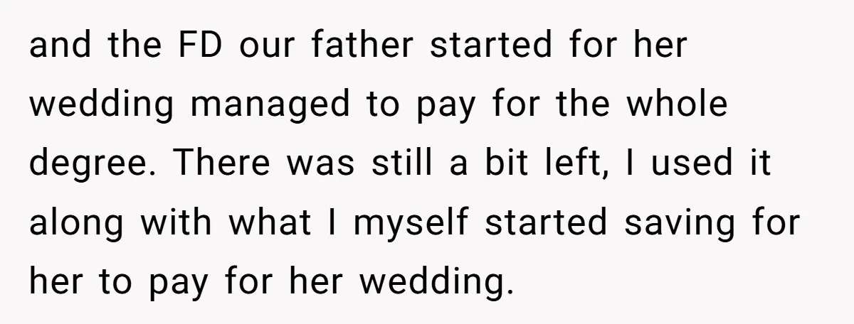 and the FD our father started for her wedding managed to pay for the whole degree. There was still a bit left, I used it along with what I myself...