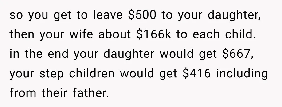so you get to leave $500 to your daughter, then your wife about $166k to each child. in the end your daughter would get $667, your step children would get...