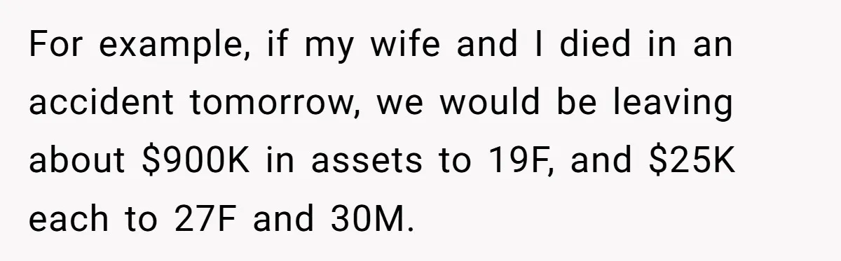 For example, if my wife and I died in an accident tomorrow, we would be leaving about $900K in assets to 19F, and $25K each to 27F and 30M.