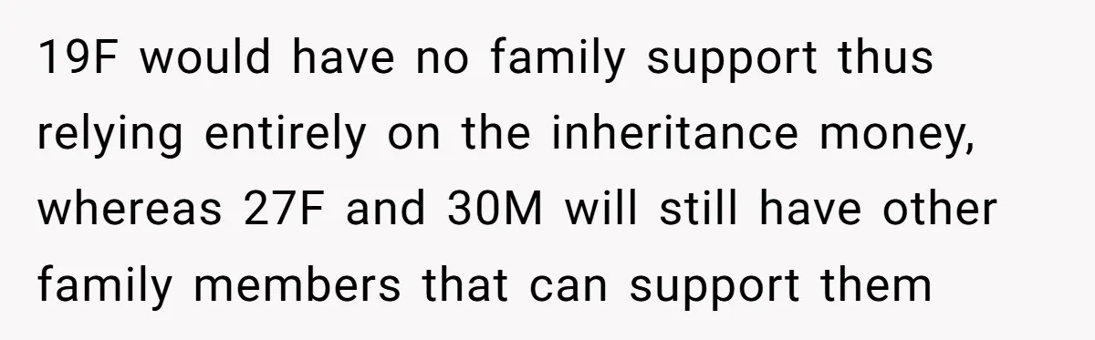 19F would have no family support thus relying entirely on the inheritance money, whereas 27F and 30M will still have other family members that can support them
