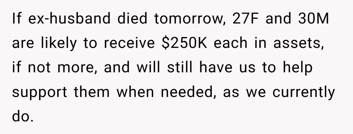 If ex-husband died tomorrow, 27F and 30M are likely to receive $250K each in assets, if not more, and will still have us to help support them when needed, as...