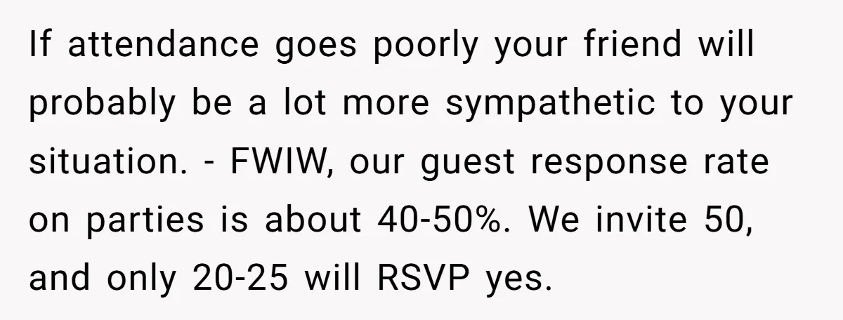 If attendance goes poorly your friend will probably be a lot more sympathetic to your situation. - FWIW, our guest response rate on parties is about 40-50%. We invite 50,...