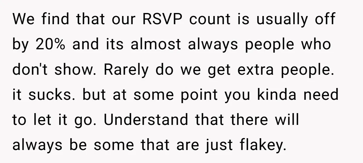 We find that our RSVP count is usually off by 20% and its almost always people who don't show. Rarely do we get extra people. it sucks. but at some...