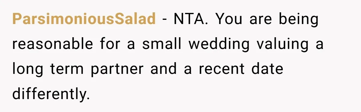 ParsimoniousSalad − NTA. You are being reasonable for a small wedding valuing a long term partner and a recent date differently.