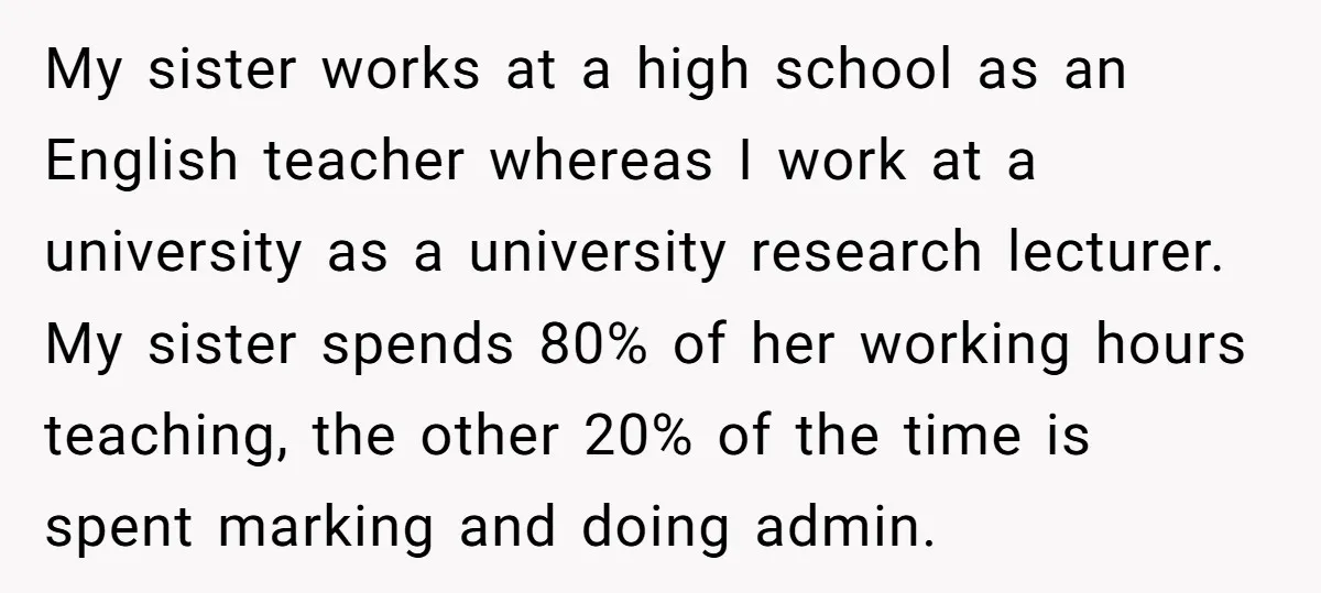 My sister works at a high school as an English teacher whereas I work at a university as a university research lecturer. My sister spends 80% of her working hours...