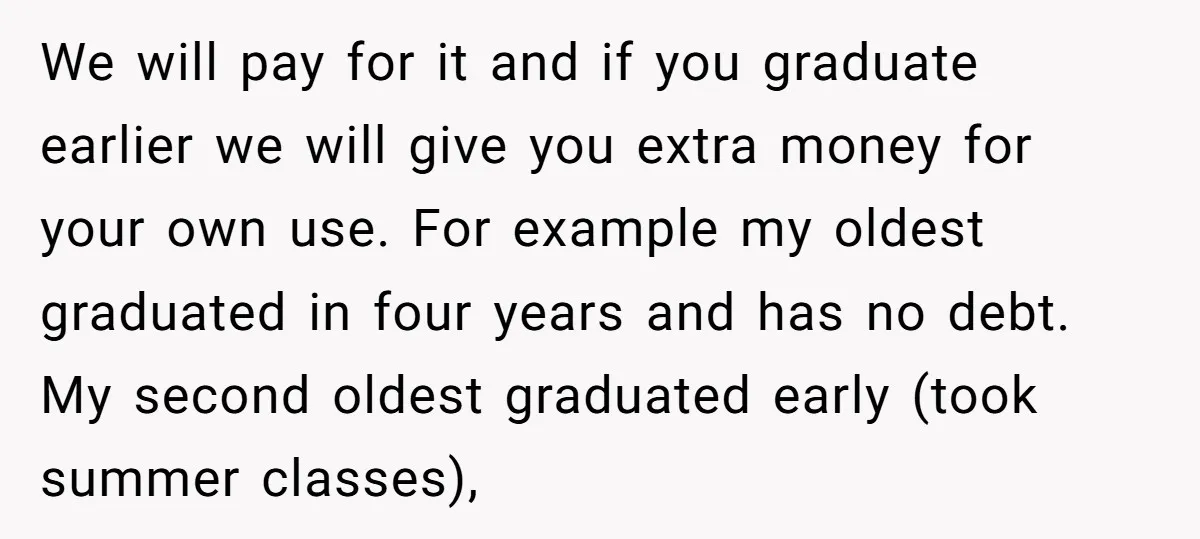 We will pay for it and if you graduate earlier we will give you extra money for your own use. For example my oldest graduated in four years and has...