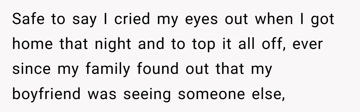 Safe to say I cried my eyes out when I got home that night and to top it all off, ever since my family found out that my boyfriend was...