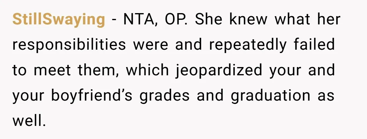StillSwaying − NTA, OP. She knew what her responsibilities were and repeatedly failed to meet them, which jeopardized your and your boyfriend’s grades and graduation as well.