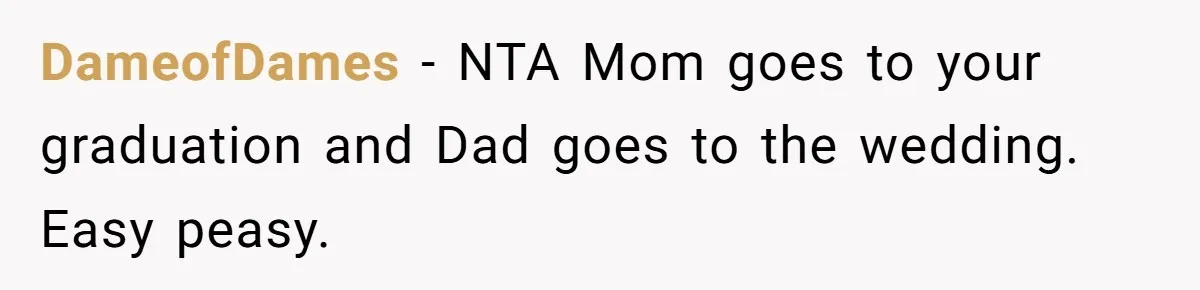 DameofDames − NTA Mom goes to your graduation and Dad goes to the wedding. Easy peasy.