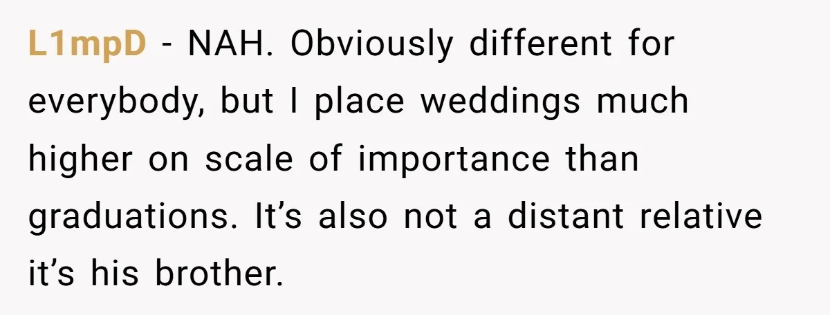 L1mpD − NAH. Obviously different for everybody, but I place weddings much higher on scale of importance than graduations. It’s also not a distant relative it’s his brother.