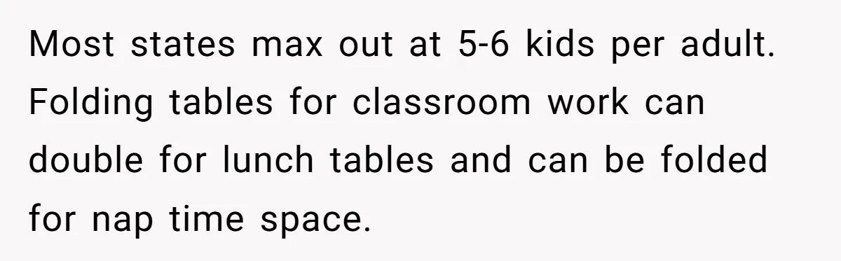 Most states max out at 5-6 kids per adult. Folding tables for classroom work can double for lunch tables and can be folded for nap time space.