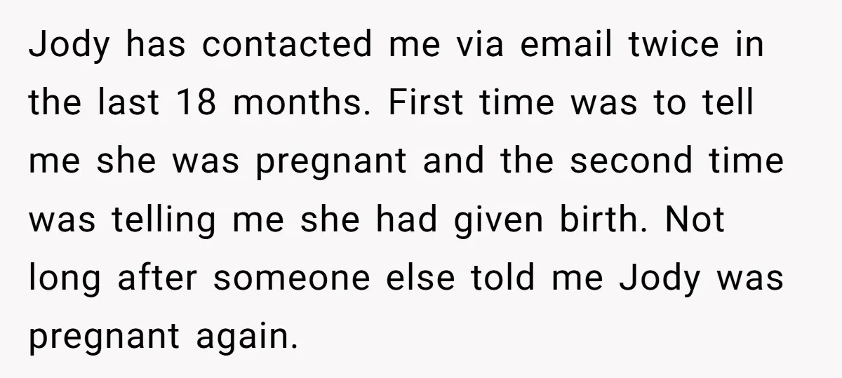 Jody has contacted me via email twice in the last 18 months. First time was to tell me she was pregnant and the second time was telling me she had...