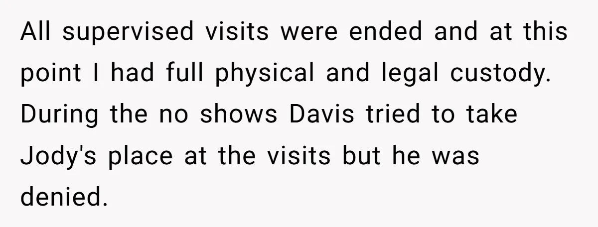 All supervised visits were ended and at this point I had full physical and legal custody. During the no shows Davis tried to take Jody's place at the visits but...