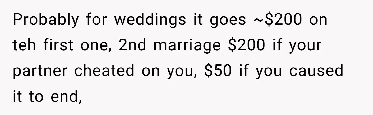 Probably for weddings it goes ~$200 on teh first one, 2nd marriage $200 if your partner cheated on you, $50 if you caused it to end,