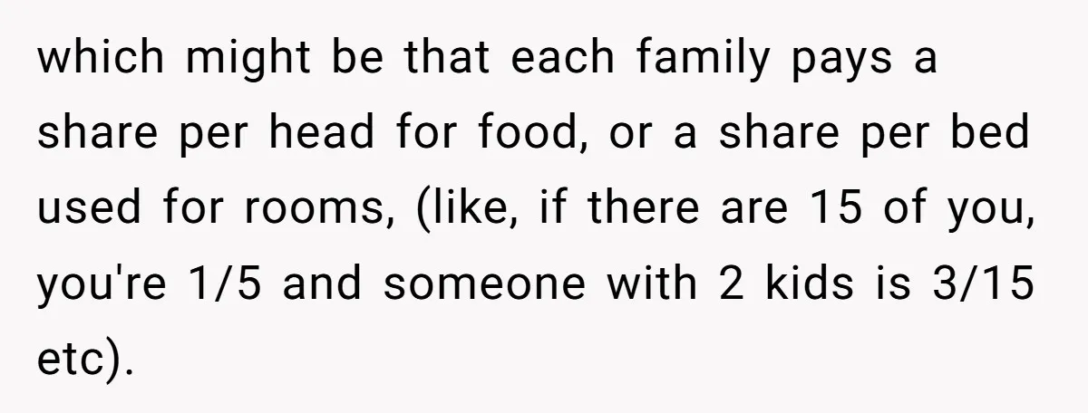 which might be that each family pays a share per head for food, or a share per bed used for rooms, (like, if there are 15 of you, you're 1/5...
