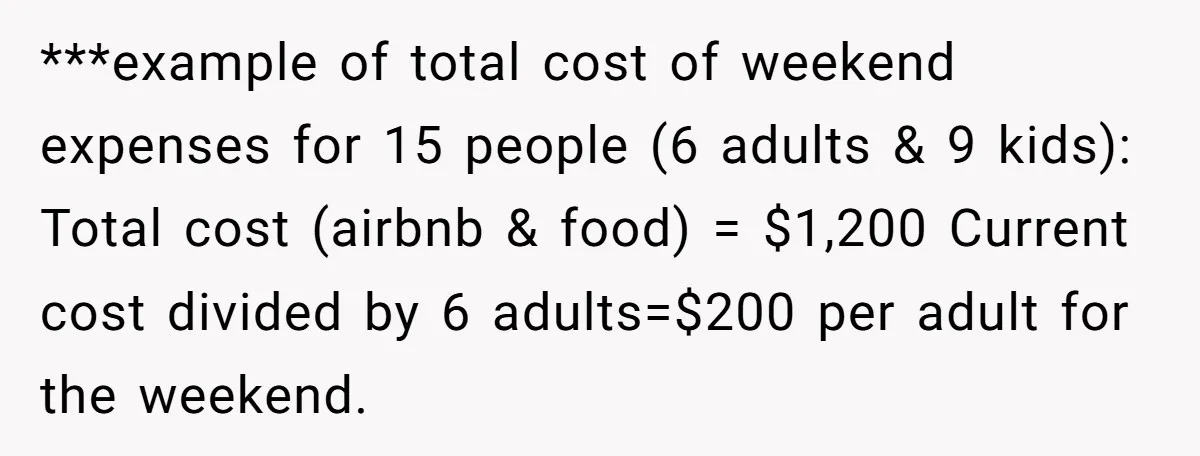 ***example of total cost of weekend expenses for 15 people (6 adults & 9 kids): Total cost (airbnb & food) = $1,200 Current cost divided by 6 adults=$200 per adult...