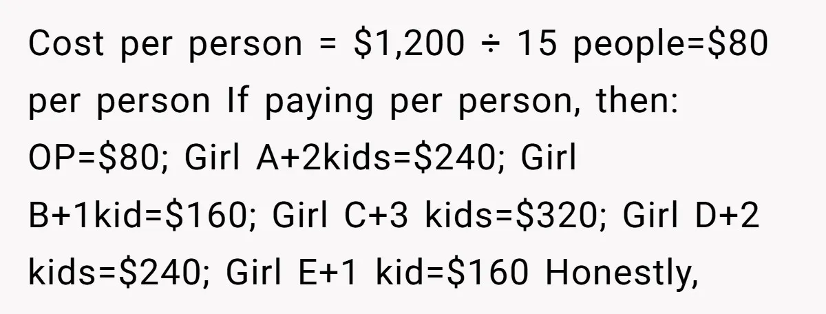 Cost per person = $1,200 ÷ 15 people=$80 per person If paying per person, then: OP=$80; Girl A+2kids=$240; Girl B+1kid=$160; Girl C+3 kids=$320; Girl D+2 kids=$240; Girl E+1 kid=$160 Honestly,