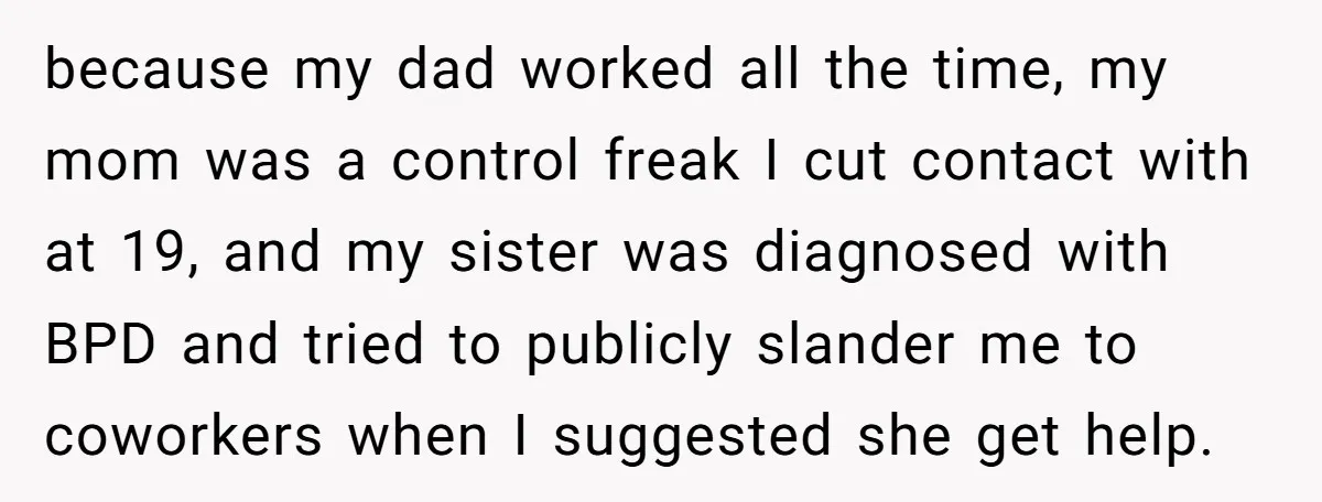 because my dad worked all the time, my mom was a control freak I cut contact with at 19, and my sister was diagnosed with BPD and tried to publicly...