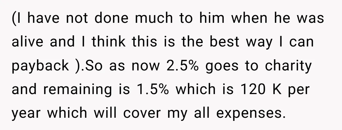(I have not done much to him when he was alive and I think this is the best way I can payback ).So as now 2.5% goes to charity and...