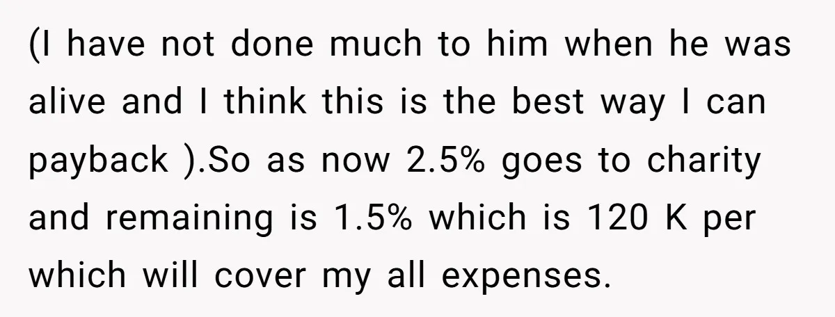 (I have not done much to him when he was alive and I think this is the best way I can payback ).So as now 2.5% goes to charity and...