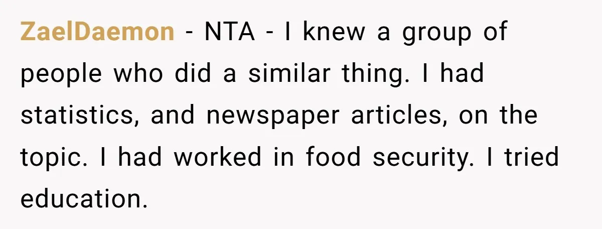 ZaelDaemon − NTA - I knew a group of people who did a similar thing. I had statistics, and newspaper articles, on the topic. I had worked in food security....