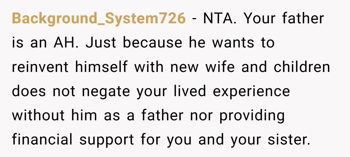 Background_System726 − NTA. Your father is an AH. Just because he wants to reinvent himself with new wife and children does not negate your lived experience without him as a...