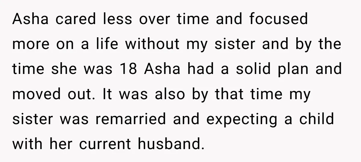 Asha cared less over time and focused more on a life without my sister and by the time she was 18 Asha had a solid plan and moved out. It...